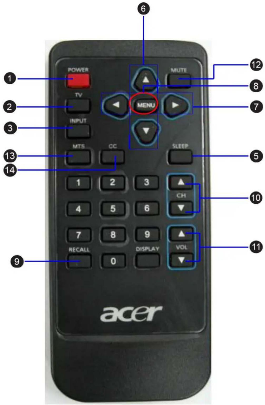 POWER TV INPUT MTS CC MENU MUTE SLEEP 12 8 7 5 10 14 9 ACER CH VOL DISPLAY 0