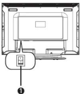 ACER AT4220A - Getting started watching your TV - 1