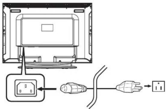 Diagram showing electrical connection between a device and a cable, with labeled components and wiring connections.