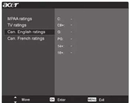 ACC MPAA ratings C: - TV ratings C8+: Can. English ratings G: - Can. French ratings PG: - 14+: 18+: