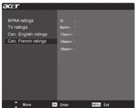acer MPAA ratings G: - TV ratings 8ans+ - Can. English ratings 13ans+ - Can. French ratings 16ans+ - 18ans+- Move Enter MENU Exit
