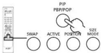 PIP PBP/POP SWAP ACTIVE POSITION SIZE MODE
