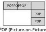 ACER AT4220A - PIP/PBP/POP - 5