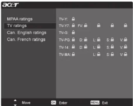 ACER MPAA ratings TV ratings Can. English ratings Can. French ratings TV-Y: TV-Y7: TV-G: TV-PG: TV-14: TV-MA: Move Enter MENU Exit