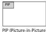 ACER AT4220A - PIP/PBP/POP - 3