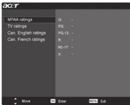 accr MPAA ratings G: - TV ratings PG: - Can. English ratings PG-13: - Can. French ratings R: - NC-17: - X: -