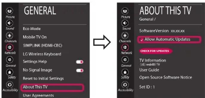 LG 55UU670H - Updating the TV Firmware - 1