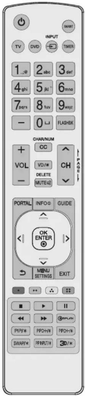 LG 55UU670H - Using Remote Control - 1