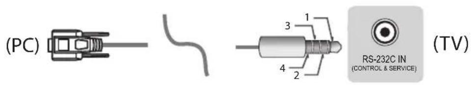 LG 55UU670H - Phone jack Type (75UU770H Only) - 1