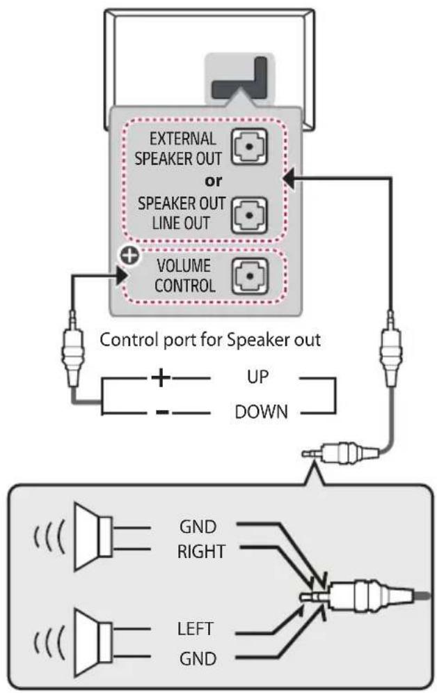 LG 55UU670H - External Devices - 1
