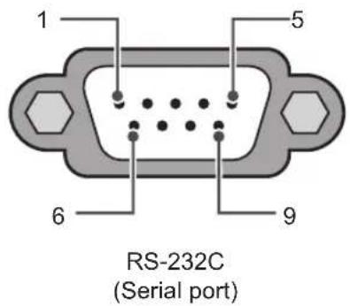LG 65UH615A - Customer Computer RS-232C configurations - 1
