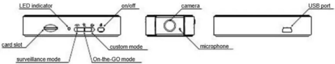 Amcrest QSD-721 - Qcam QSD-721 at a glance - 1