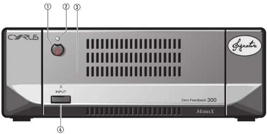 CYRUS Mono X 300 Signature - Connecting to an RS232 equipped system - 1