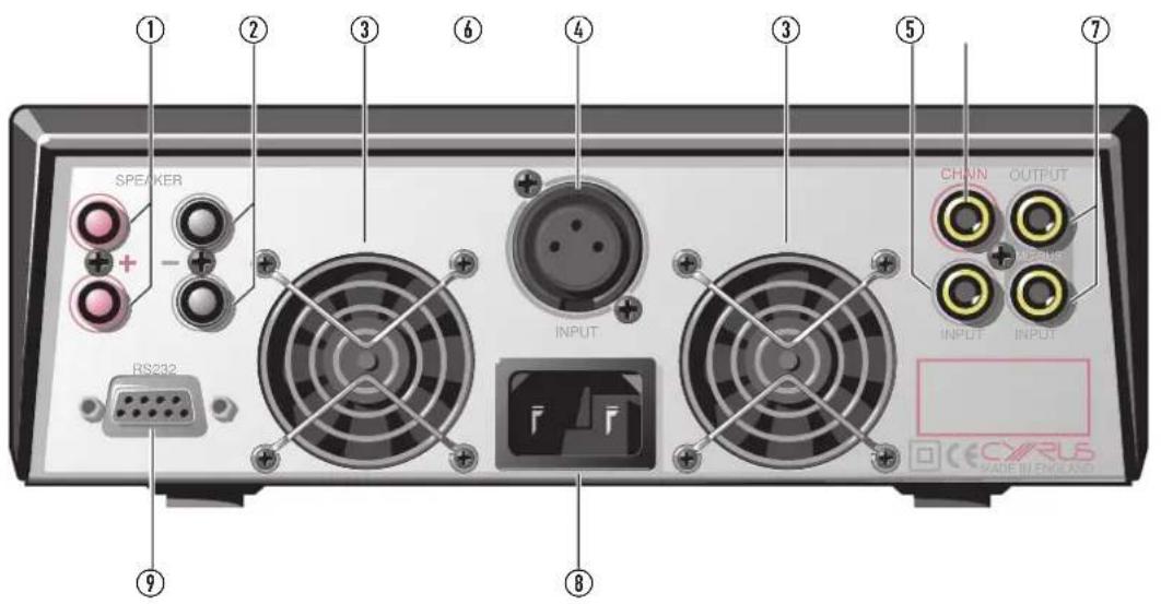 CYRUS Mono X 300 Signature - Model Differences - 1