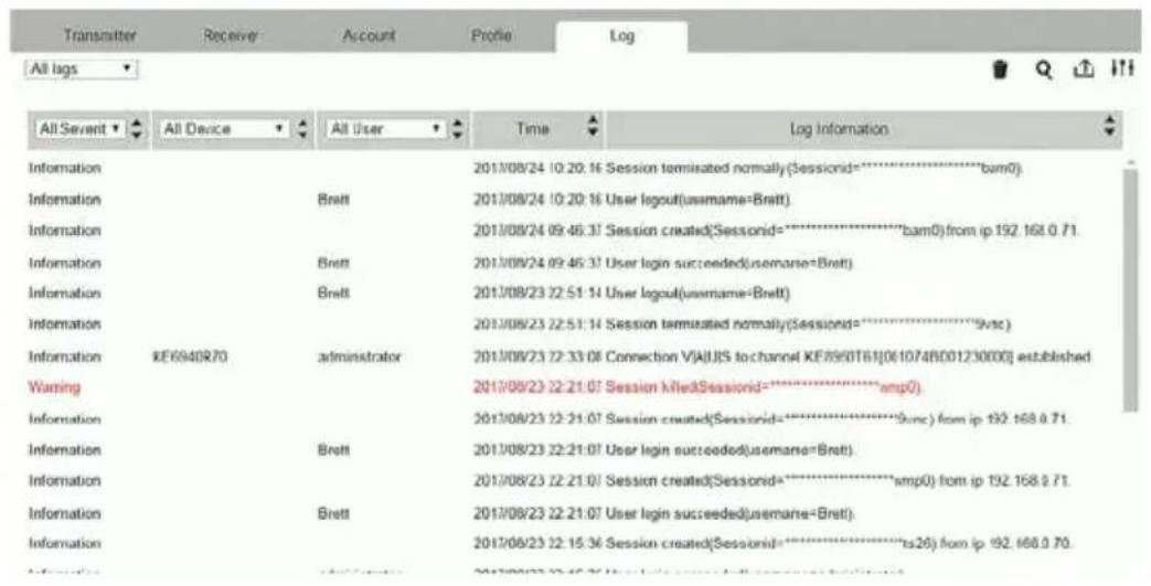 ATEN Altusen KE8950R - Log - 1