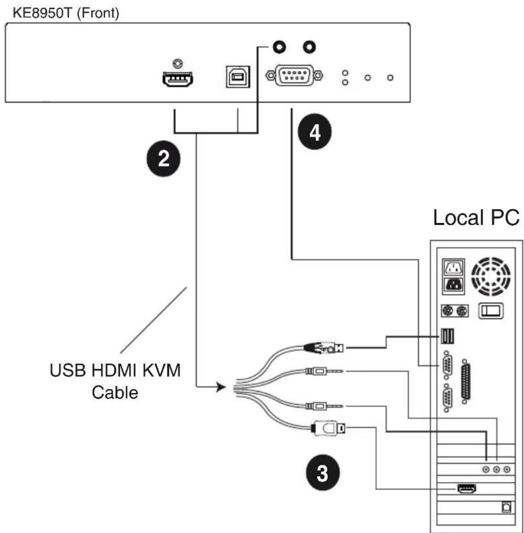 ATEN Altusen KE8950R - KE8950 Network Installation Diagram 2 of 2 - 1
