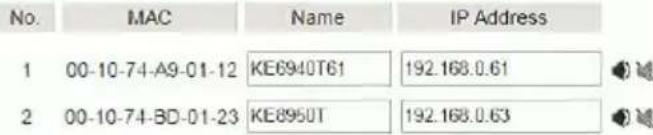 ATEN Altusen KE8950R - Confirm Transmitter information. - 1