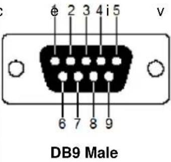 ATEN Altusen KE8950R - RS-232 Pin Assignments - 1