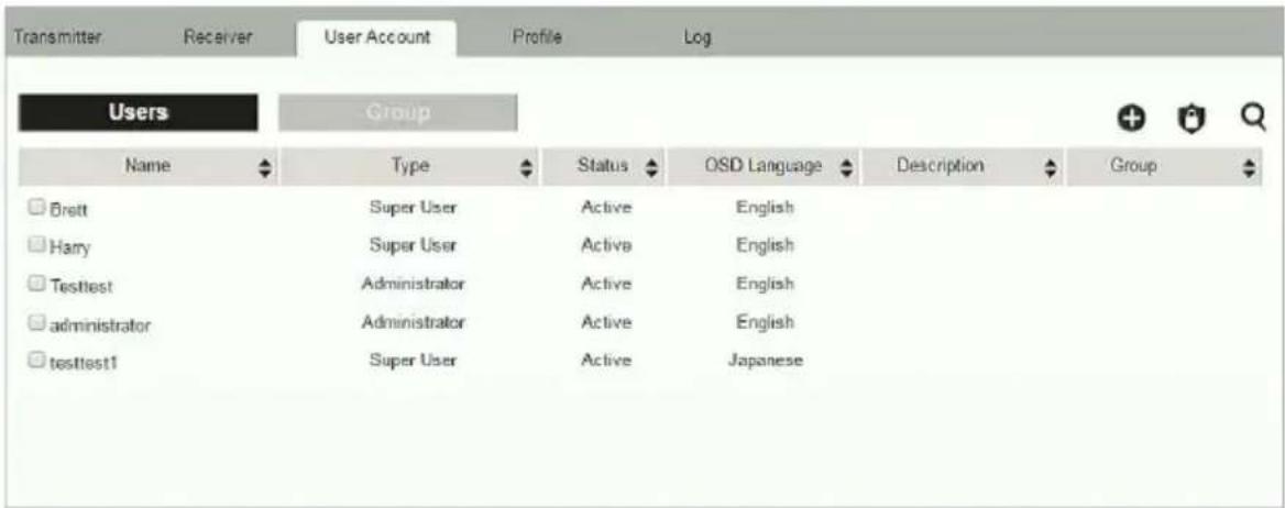 ATEN Altusen KE8950R - Account - 1