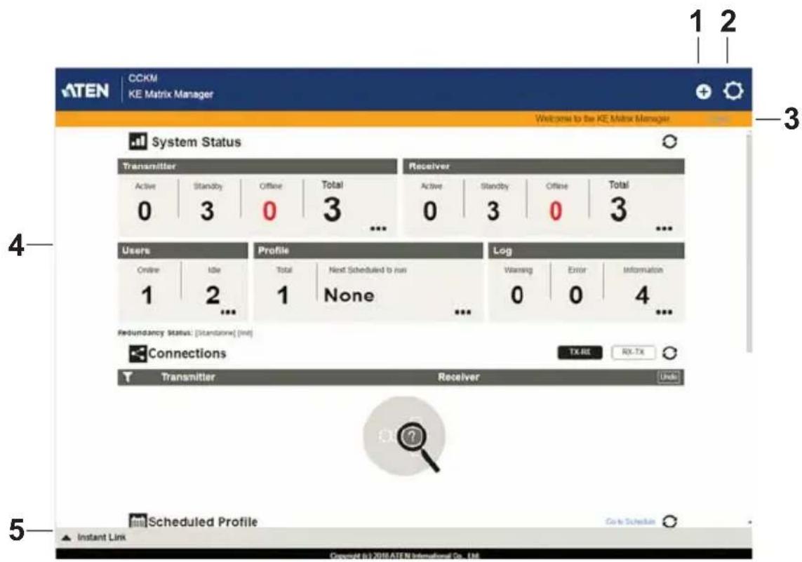 ATEN Altusen KE8950R - The KE Matrix Manager Main Page - 1