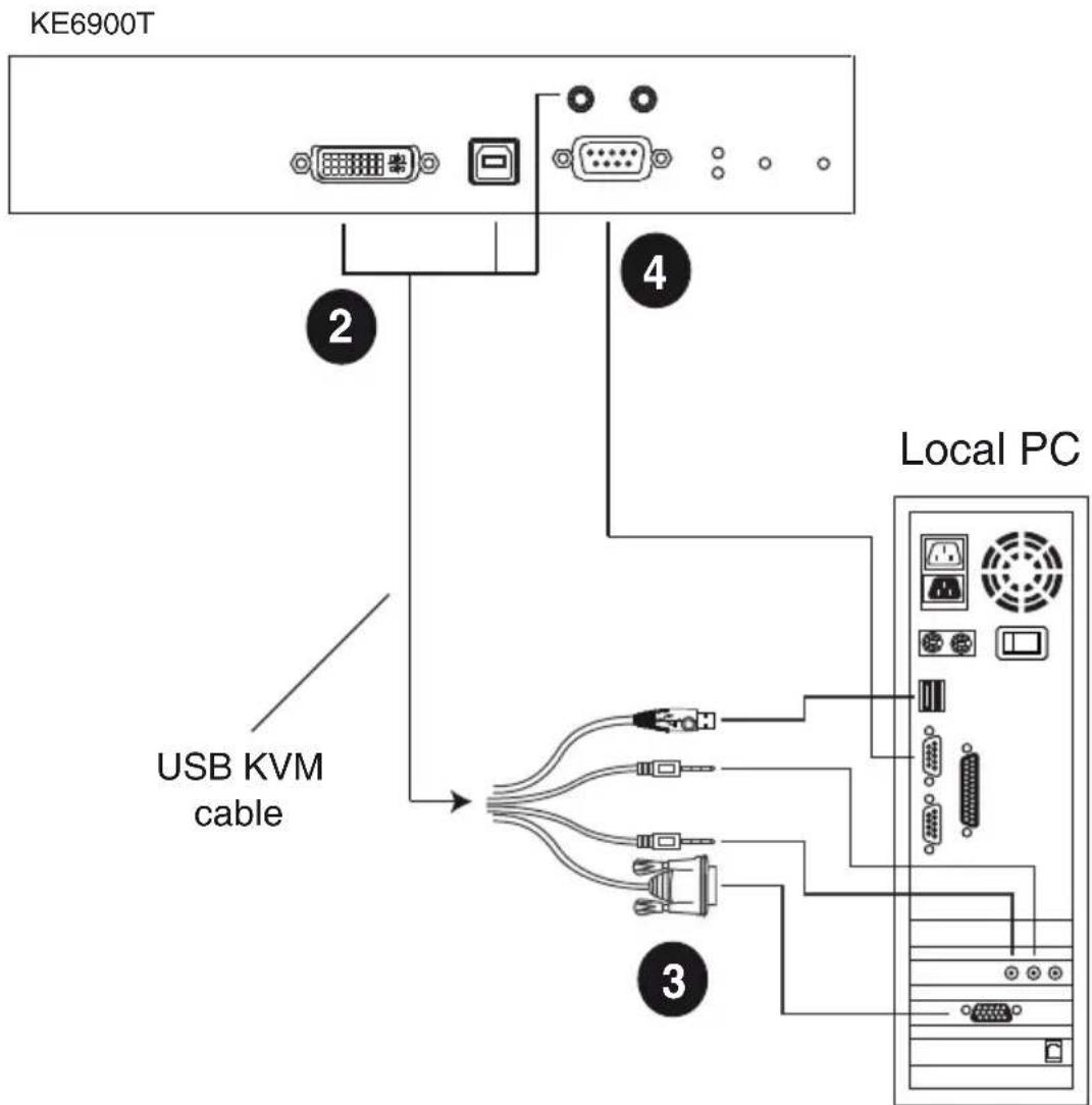 ATEN Altusen KE8950R - KE6900 Network Installation Diagram 2 of 2 - 1