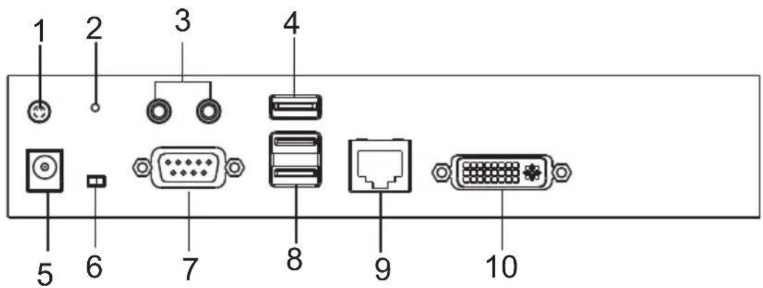 ATEN Altusen KE8950R - KE6900R (Receiver) Front View - 2