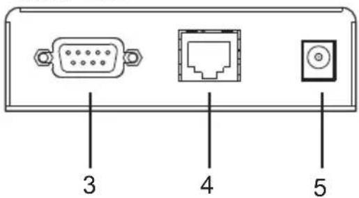ATEN Altusen KE8950R - KE6900ST (Transmitter) Front, Rear and Top View - 3