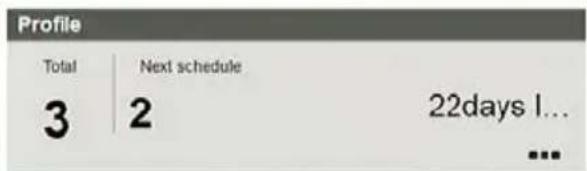 ATEN Altusen KE8950R - System Status - 6