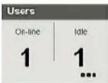 ATEN Altusen KE8950R - System Status - 5