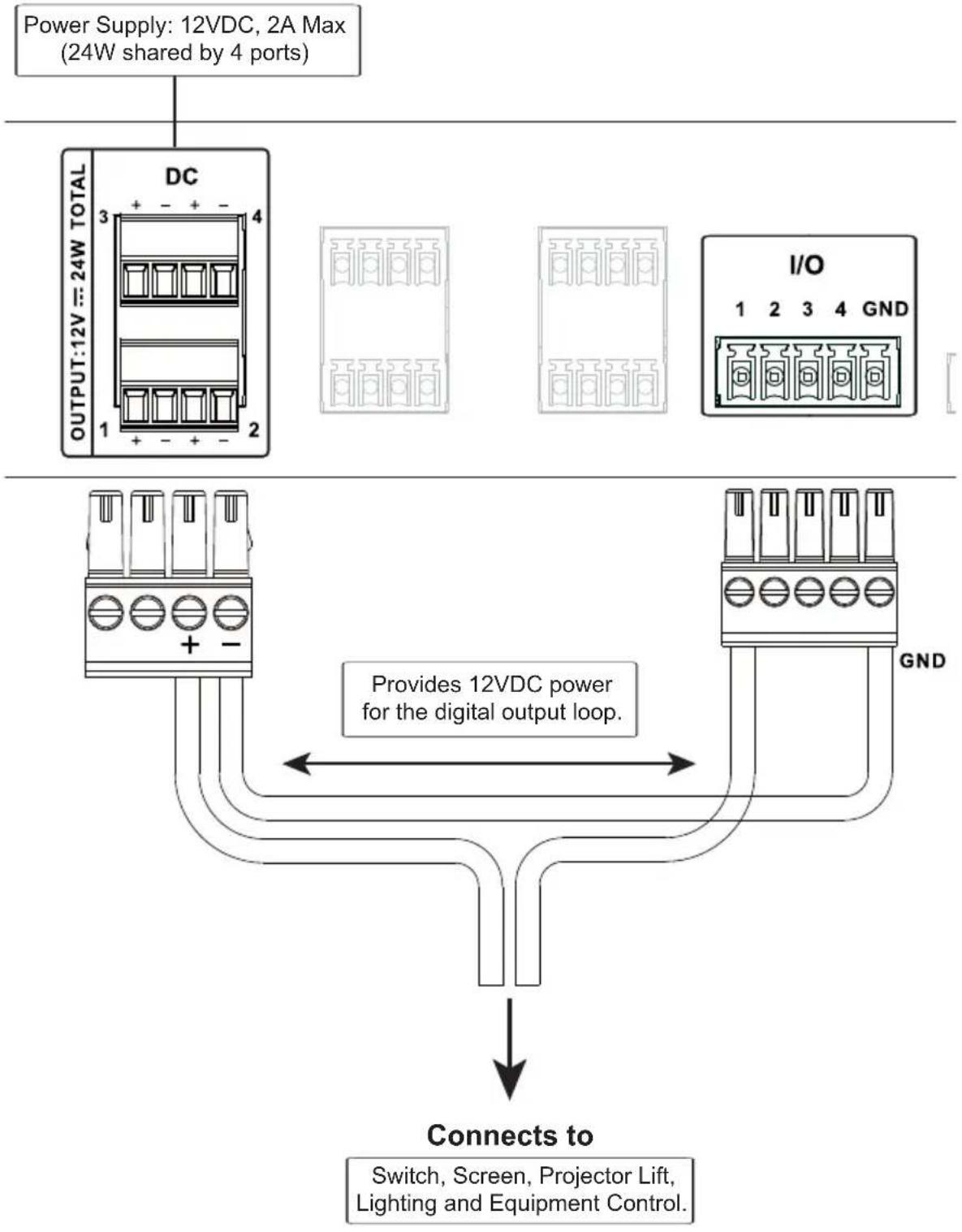 ATEN VK1100 - Digital Output Power Supply (VK2100 only) - 1