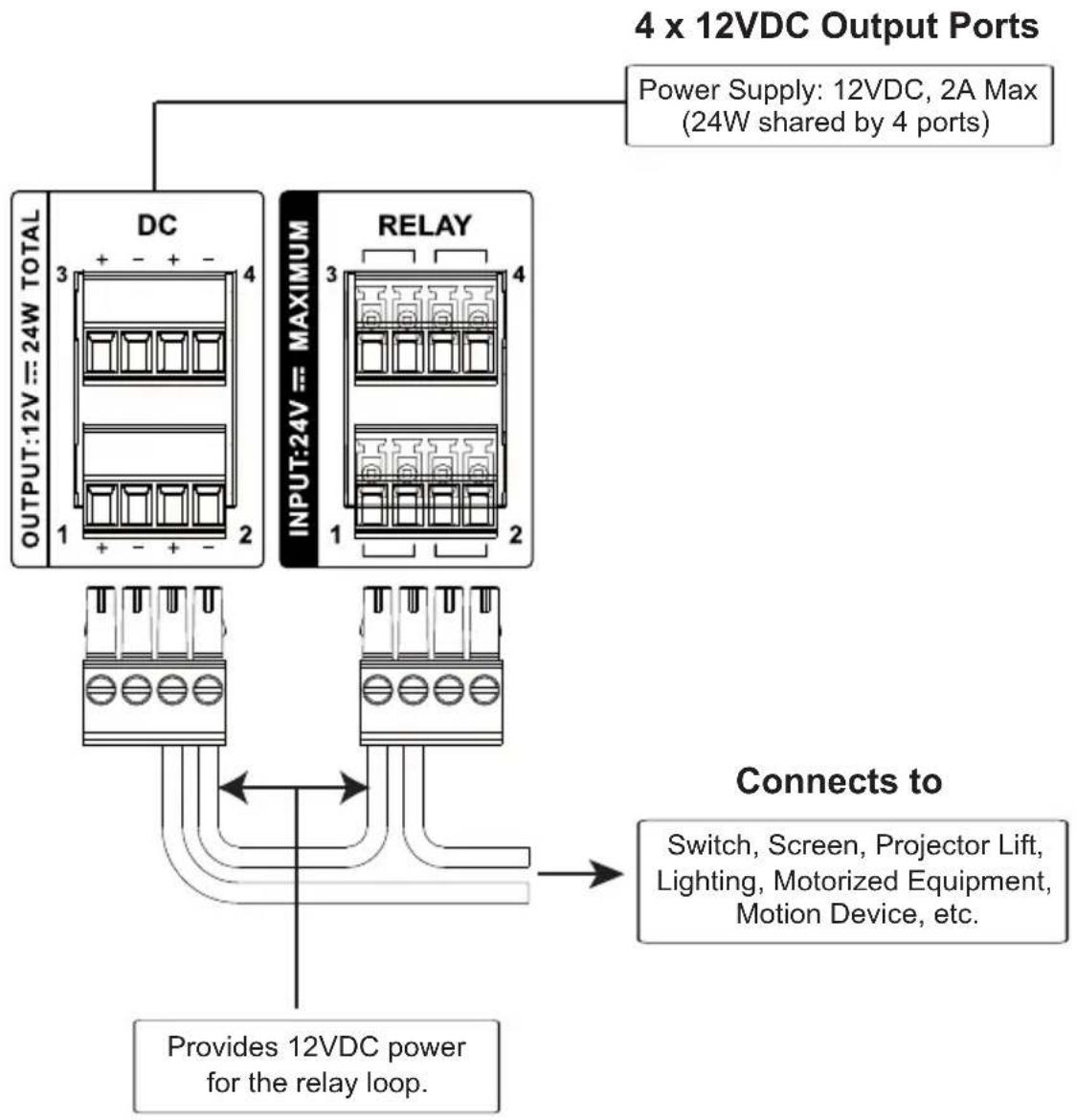 ATEN VK1100 - Relay Power Supply - 1