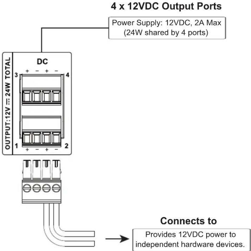 ATEN VK1100 - Independent Power Supply - 1