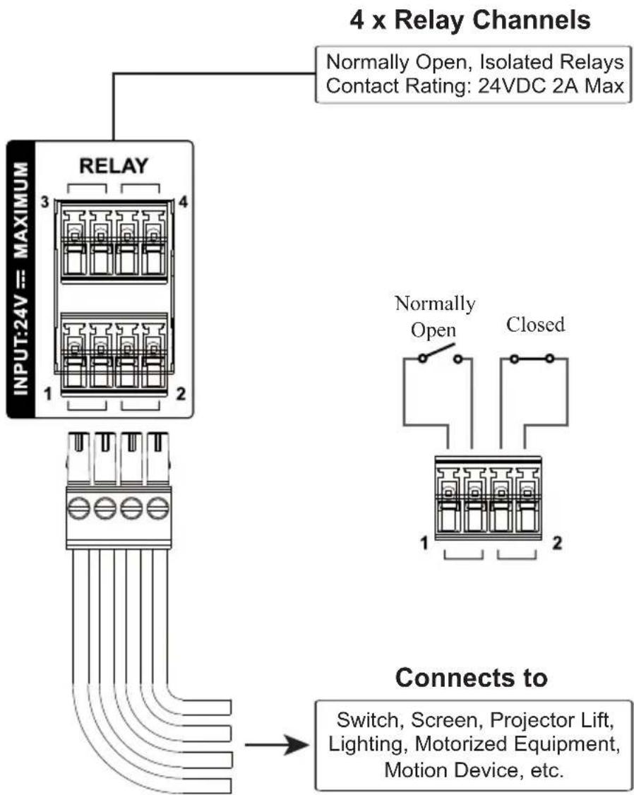 ATEN VK1100 - Relay - 1
