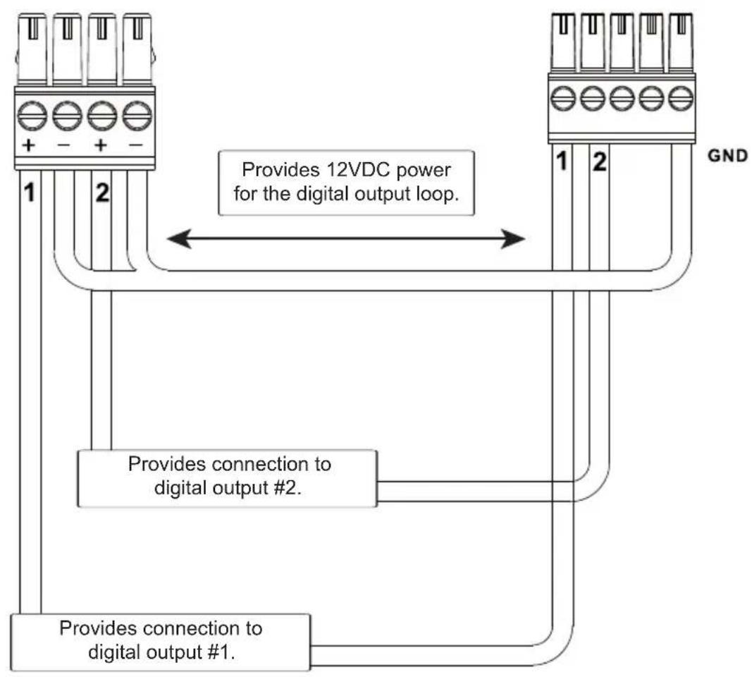ATEN VK1100 - Digital Output Dual Power Supply (VK2100 only) - 2