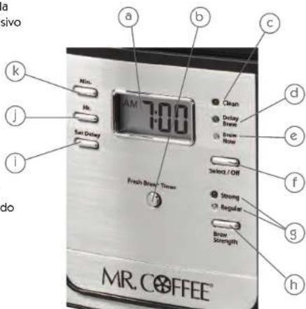 Mr. Coffee JWX27 - Panel de Controles - 1