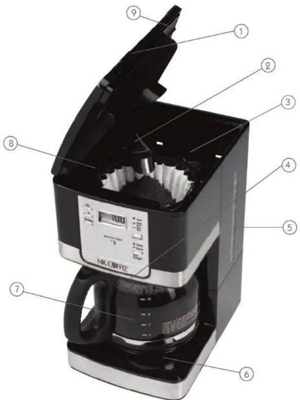 Mr. Coffee JWX27 - Tabla de Cotenido - 2