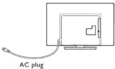 AC plug