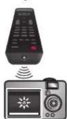 MAGNAVOX 32ME303V - IR Signal Check - 1