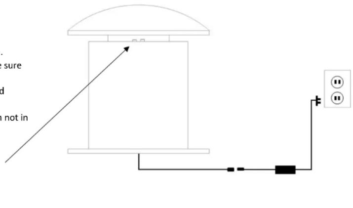 TIC BG4 - Button Layout - 3
