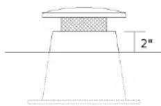TIC BG4 - Installation/Maintenance Note - 1