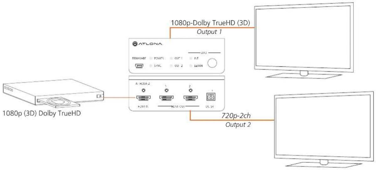 Atlona AT-HDDA-2 - EDID (Extended Display Identification Data) - 1