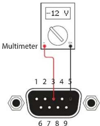 Atlona AT-JUNO-451 - Determining the Port Type - 1