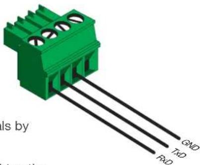 Atlona AT-JUNO-451 - Cable Assembly - 2