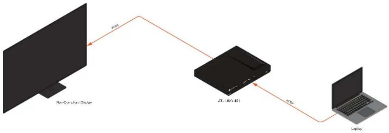 Atlona AT-JUNO-451 - HDCP Settings - 1