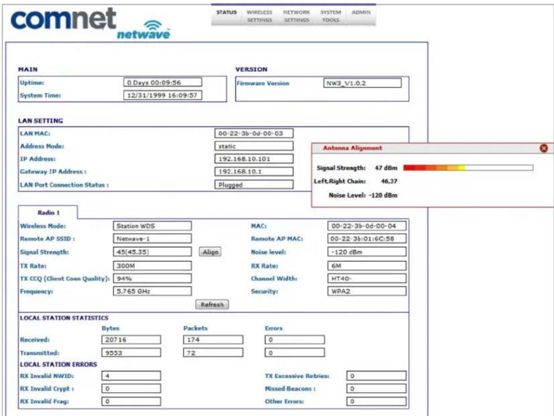 ComNet NetWave NW1 - STATUS-Client Page - Client - 1
