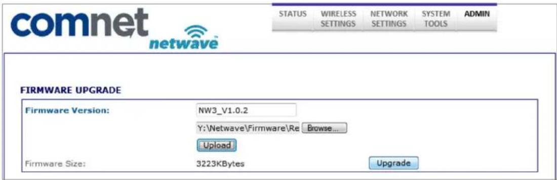 ComNet NetWave NW1 - Firmware Upgrade procedure: - 2