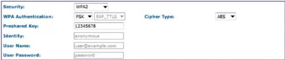 ComNet NetWave NW1 - REMOTE AP - WIRELESS SECURITY: - 1
