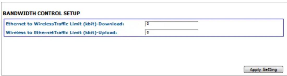 ComNet NetWave NW1 - NETWORK SETTINGS Page BANDWIDTH CONTROL Section - 1