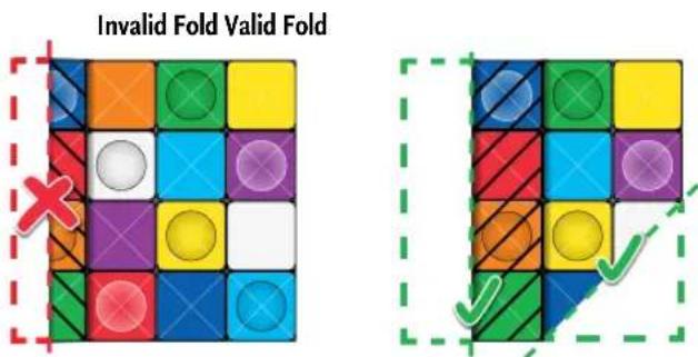 Invalid Fold Valid Fold