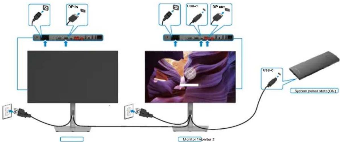 DELL UltraSharp U2722D - Monitor für die Funktion USB-C Multi-Stream Transport (MST) verbinden - 1